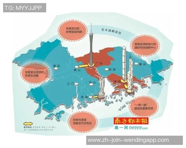 佛山与深圳的经济发展对比分析探讨两座城市的未来发展潜力与机遇